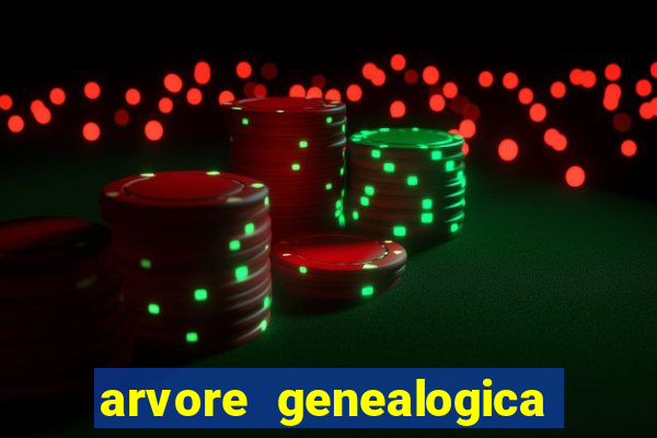 arvore genealogica da rainha elizabeth ll